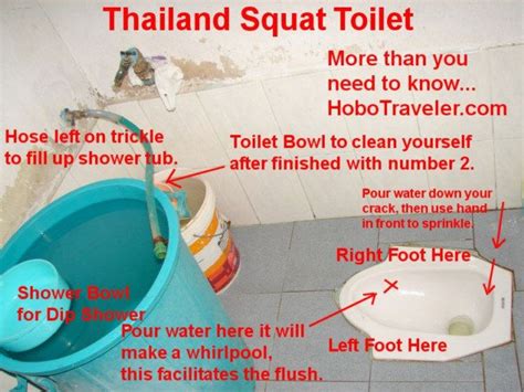 How To Squat On Toilet Seat - Home Design Ideas Style