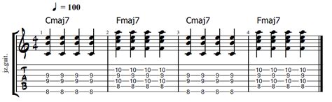 Jazz Chord Progressions For Guitar Players