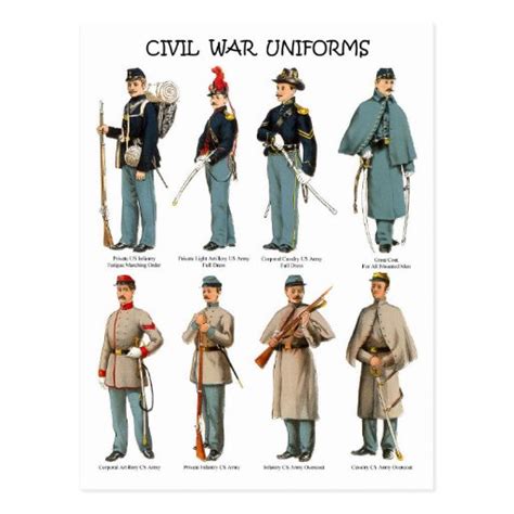 American Civil War Uniforms Postcard | Zazzle