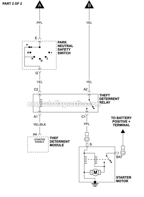 Chevy Starter Motor Wiring Diagram - Circuit Diagram