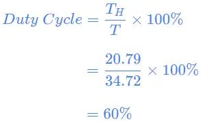 555 Timer Astable Circuit Calculator