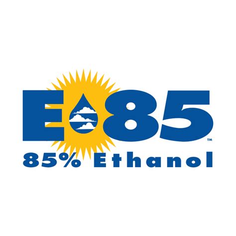 Ethanol (E85) 101 - The basics of ethanol fuel, what is it, and why you ...