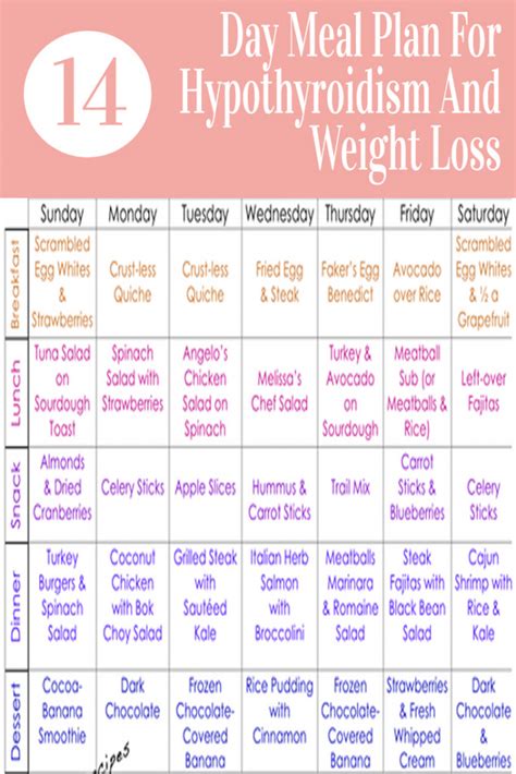 14 Day Diet Plan For Weight Loss - PrintableDietPlan.com