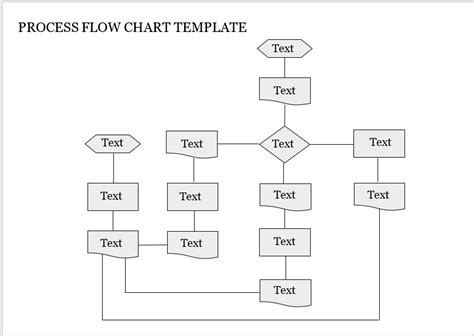 Process Flow Chart Templates - My Word Templates