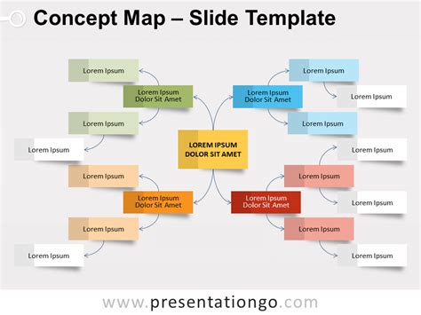 Concept Map Template Powerpoint Free - Gretal Gilbertine