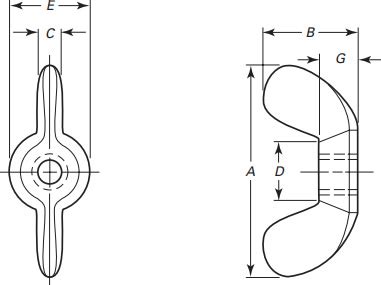 Wing Nut Dimensions Sizes Chart