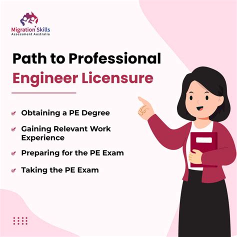 How to become a licensed professional engineer in Australia?