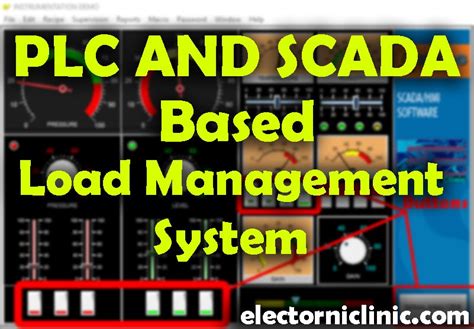 Plc And Scada Projects Archives Electronic Clinic | Hot Sex Picture