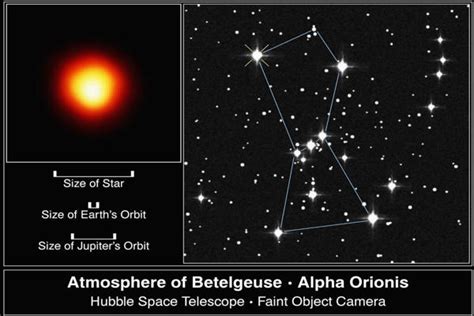 Betelgeuse - a Large Red Supergiant Star in the Orion Constellation ...