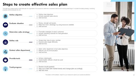 Sales Plan Powerpoint Ppt Template Bundles PPT Sample