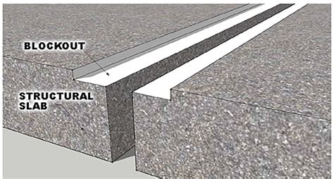 How To Fill Expansion Joints In Bat Floor - Bios Pics