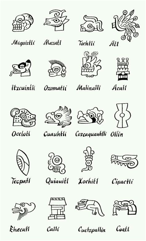 Nahuatl Tattoos