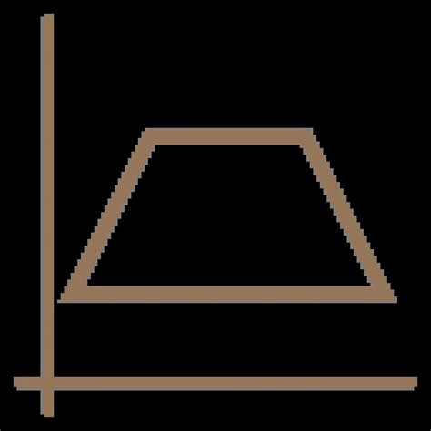 Trapezoidal Rule Calculator For a function