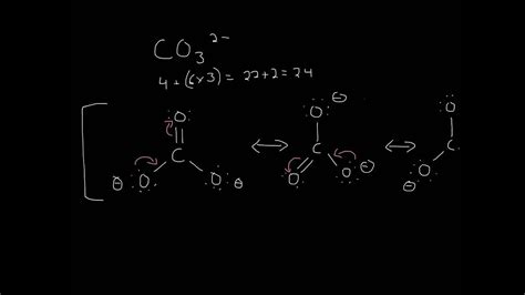 Co32 Lewis Structure Resonance