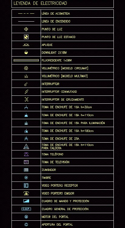 Electrical Legend Symbols Autocad