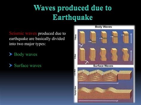 Earthquake ppt | PPT