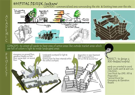 Hospital design by Ruchi Yadav at Coroflot.com