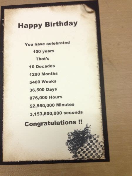 Funny 100th Birthday Quotes - ShortQuotes.cc