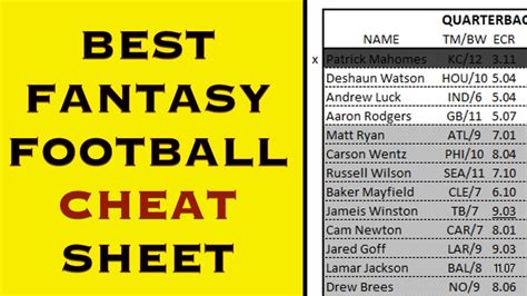 Nfl Fantasy Cheat Sheet Printable