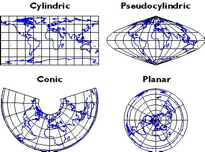 Map Projection Types | Gadgets 2018