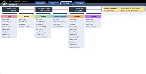 Sales Pipeline Excel Template | Sales Funnel Spreadsheet