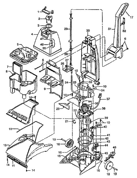 Hoover Power Scrub Elite User Manual