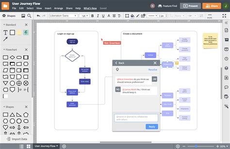 Flowchart Software - Create a Free Diagram | Lucidchart