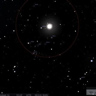 Point of view to Solar System. Ceres Orbit between Jupiter and Mars. in ...