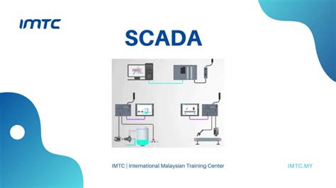 PLC - SCADA • Training Center in Malaysia • Dubai • London • Kuala Lumpur