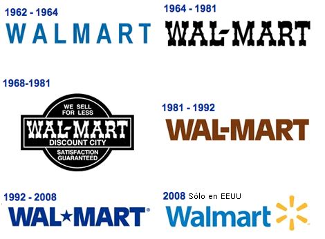 Free Walmart Cliparts, Download Free Walmart Cliparts png images, Free ...