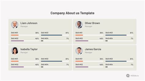 Company About Us Presentation Template - Download | HiSlide.io