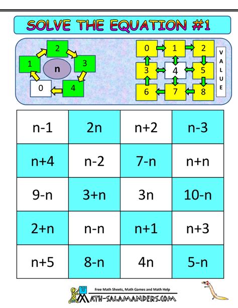 Algebra Math Games