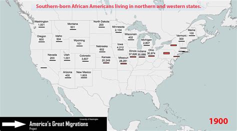 Great Migration