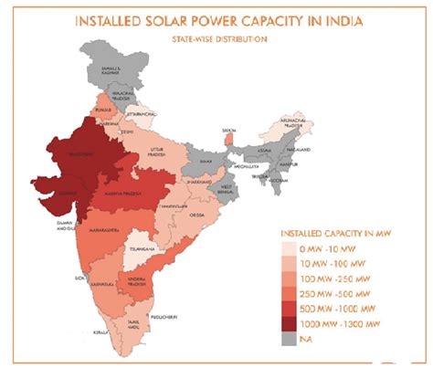 An energy conundrum: On India betting big on solar power - Universal ...