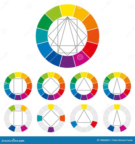 Color Wheel Color Combinations Cartoon Vector | CartoonDealer.com #74868603