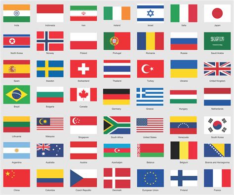 Countries World Flags With Names World Flags Printable Flags Of The Images