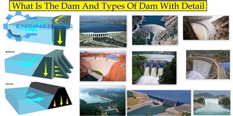 What Is The Dam And Types Of Dam With Detail - Engineering Information Hub