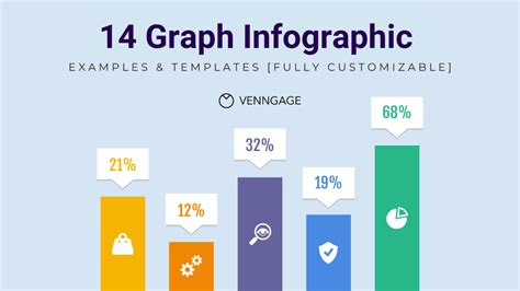 14 Infographic Chart Examples & Templates [Fully Customizable] - Venngage