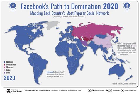 Visualizing Facebook’s Global Social Network Monopoly