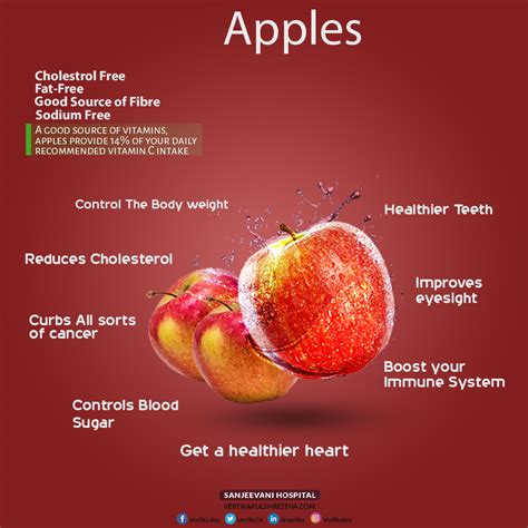 Apples Health Benefits – Dr Vertika Kulshrestha | Eye Specialist