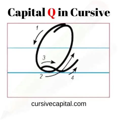 Capital Q in Cursive Worksheet and Tutorial