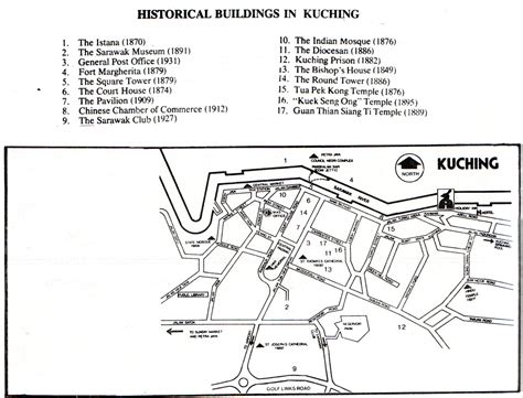 Kuching Historical Map | Sarawak Heritage Society