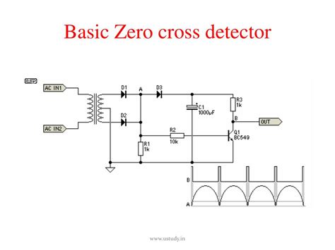 PPT - Zero Crossing Detector PowerPoint Presentation, free download ...