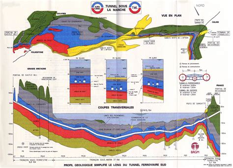 English Channel Tunnel Map