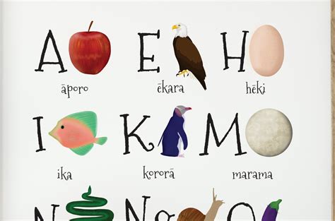 Te Reo Maori Alphabet – NBKomputer