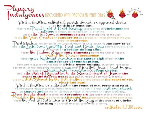 Catholic Indulgences: what they are, when they are, and why you should ...