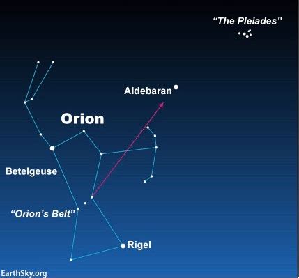 Astronomers aim Kepler at the Pleiades | Space | EarthSky