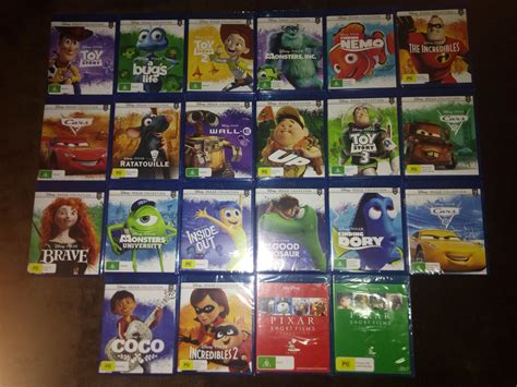 List of PIXAR films on 4K UHD - Page 6 - Blu-ray Forum