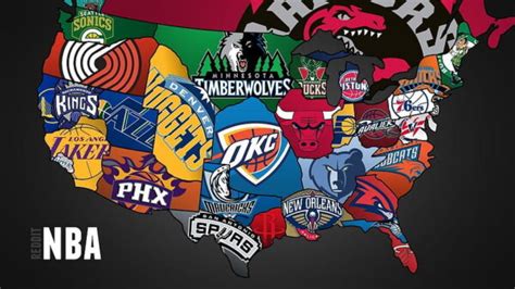 NBA Logos Quiz - Current And Past Logos Included