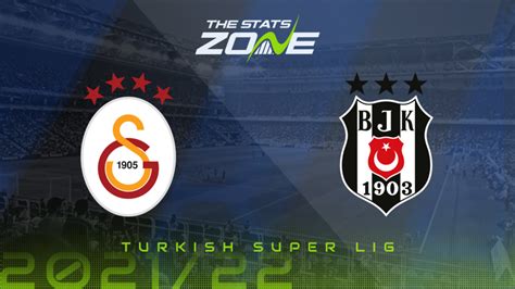 Galatasaray vs Besiktas Preview & Prediction - The Stats Zone